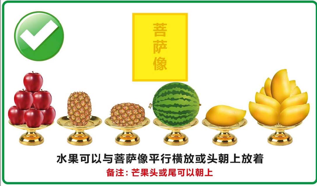 专题知识|佛台知识集锦 专题知识|佛台知识集锦